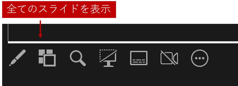 スライドショーの発表者ツールでは、すべてのスライドを一覧表示できる。