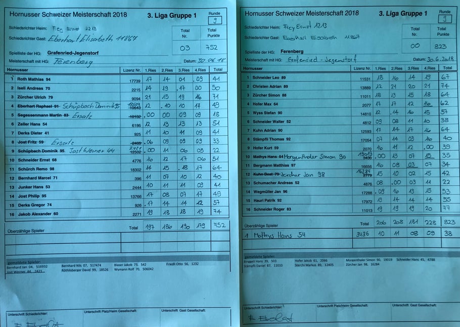 Spielliste 9. Meisterschaftsspiel 2018