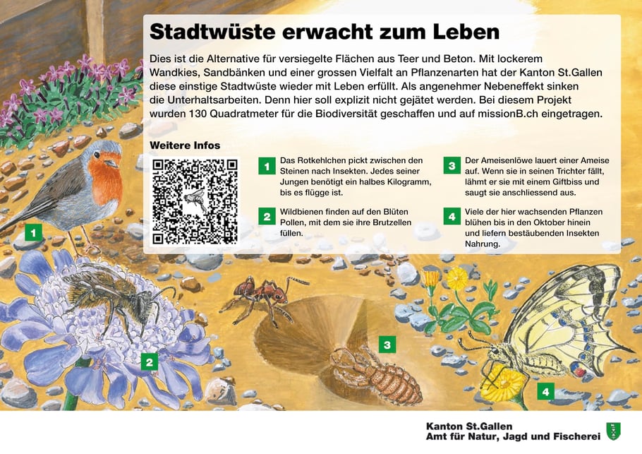 Fertige Tafel mit Text, Logo und QR Code. 