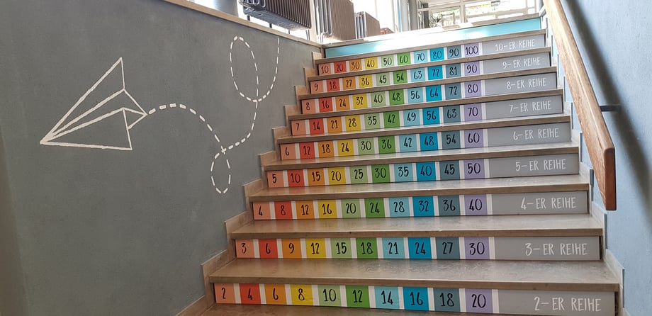 1x1 Treppe für die Grundschule Kaldauen by Silke Jacobi