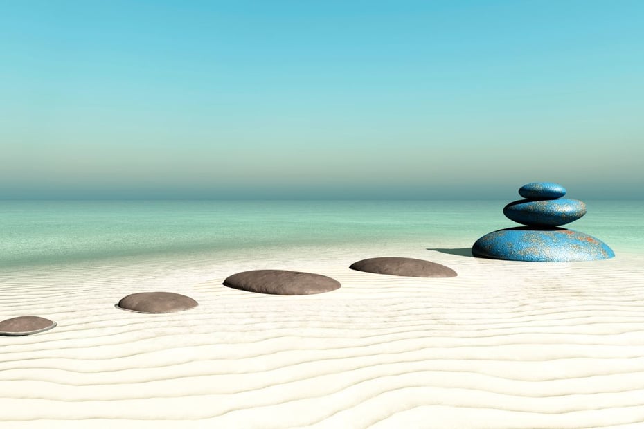 Familienaufstellung, Strukturaufstellung, systemische Aufstellung, Ursula Gugelmann, Psychologische Praxis Aarau