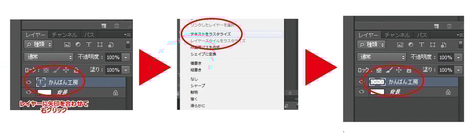 フォントのラスタライズ