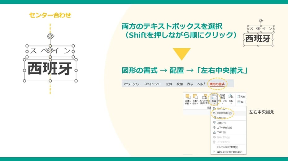 パワーポイントで漢字にふりがなを振る機能はありませんが、工夫で再現することは可能です。