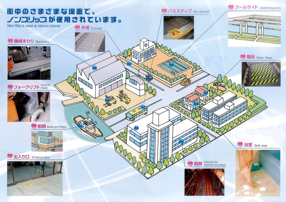 ノンスリップはこんな場面で使用されています。