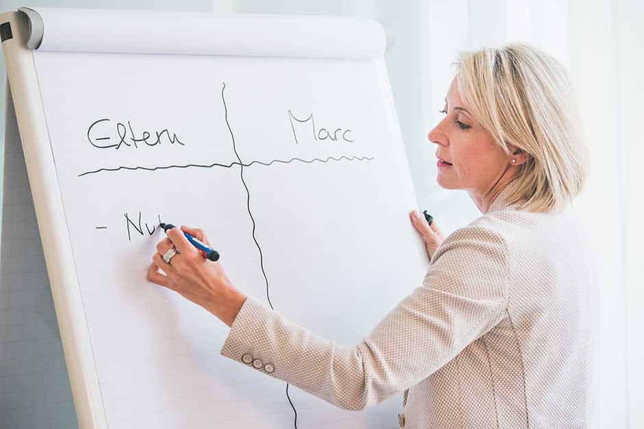 Beratung für Familien bei Problemen mit Kindern und Jugendlichen, Anja Schmid, Familienberatung PLUS Aargau