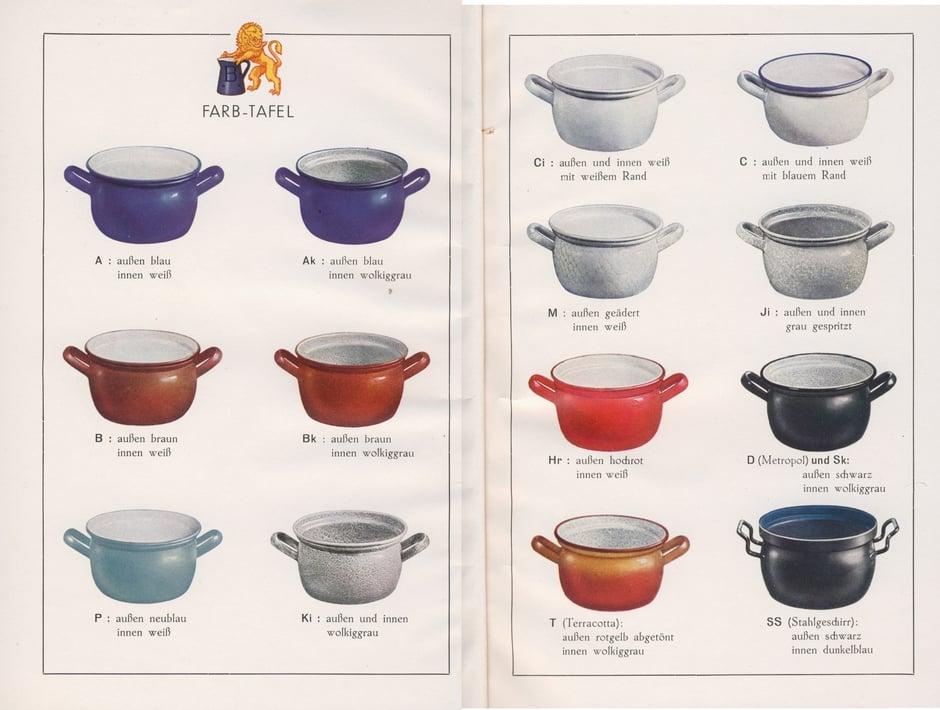 Emailfarben im Katalog von 1936