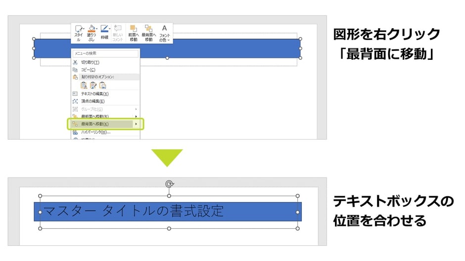 パワポのレイアウトマスターを使った、テンプレートの作り方。