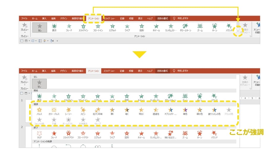 既にスライドに表示されているオブジェクトのサイズや色を変更したりする必要がある場合もあります。これは、パワーポイントのアニメーション設定の一環として「強調」を利用して実現することができます。