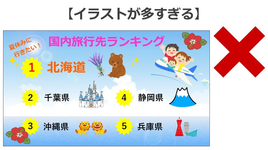 イラストを使いすぎた、悪いパワポの例