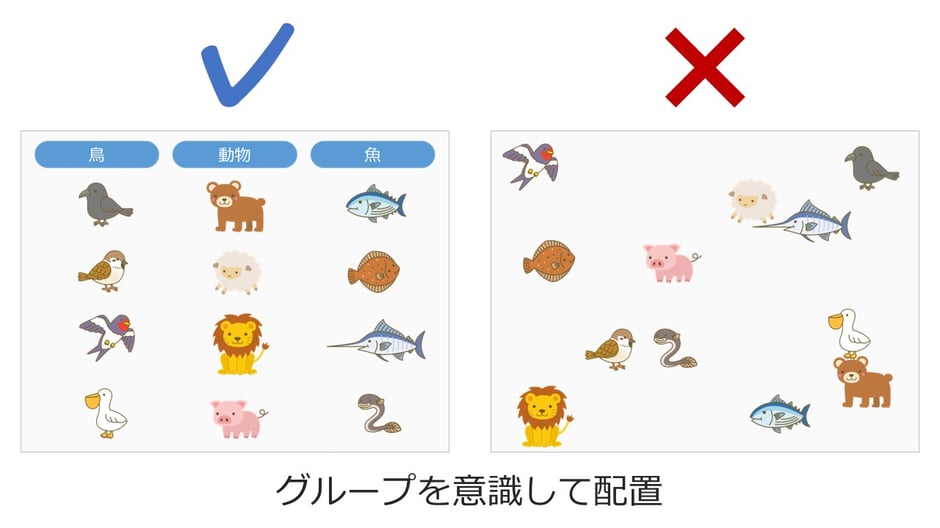 パワポを作成する際に１枚にたくさんの要素を入れる際は、「グループ」を意識しましょう。