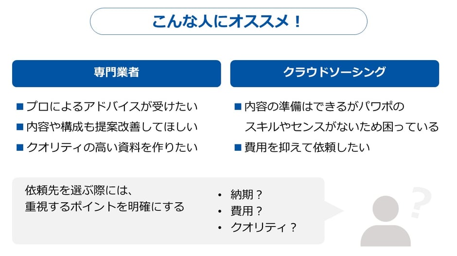 パワポの作成でクラウドソーシングを使うかプロの制作代行に依頼するか、それぞれのメリットデメリットを確認しましょう。