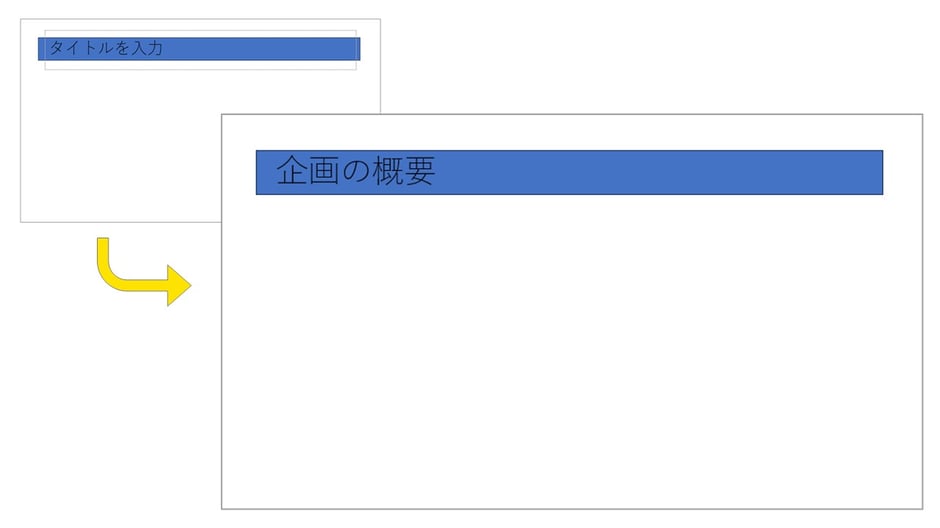 パワーポイントで見出しを作る際は、「レイアウトマスター」を使うと便利。