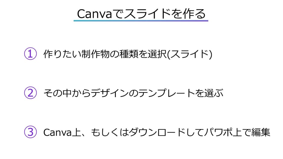 CANVAで簡単に美しく、スライドショーを作ってみましょう！