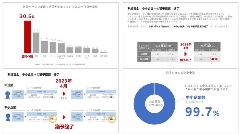「I Love PDF」を使ってpdfファイルをpptxに変換した例