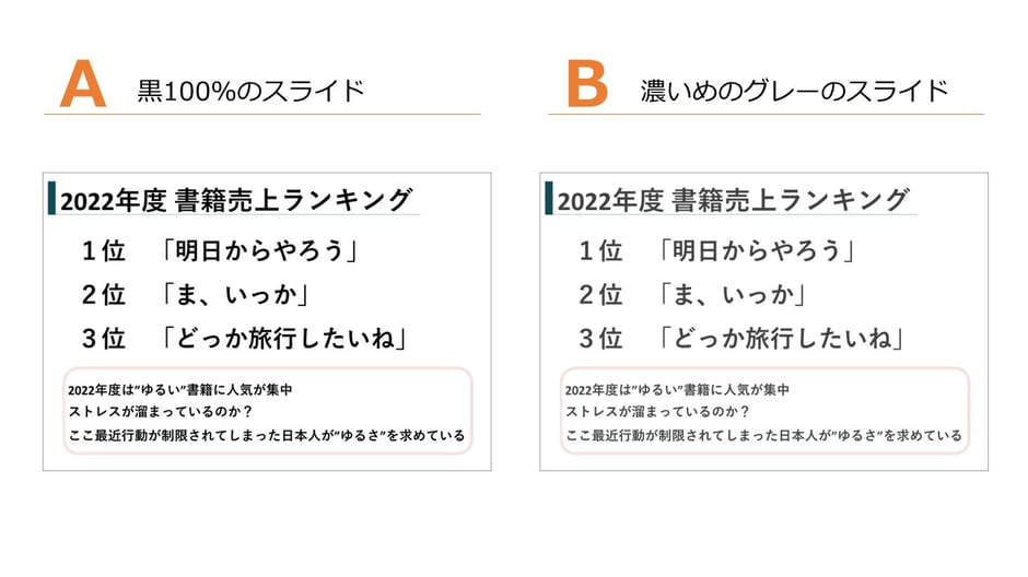 パワポ資料のテキストの色は、真っ黒ではなく、「濃いめのグレー」にするとプレゼン相手の目に優しくなります。