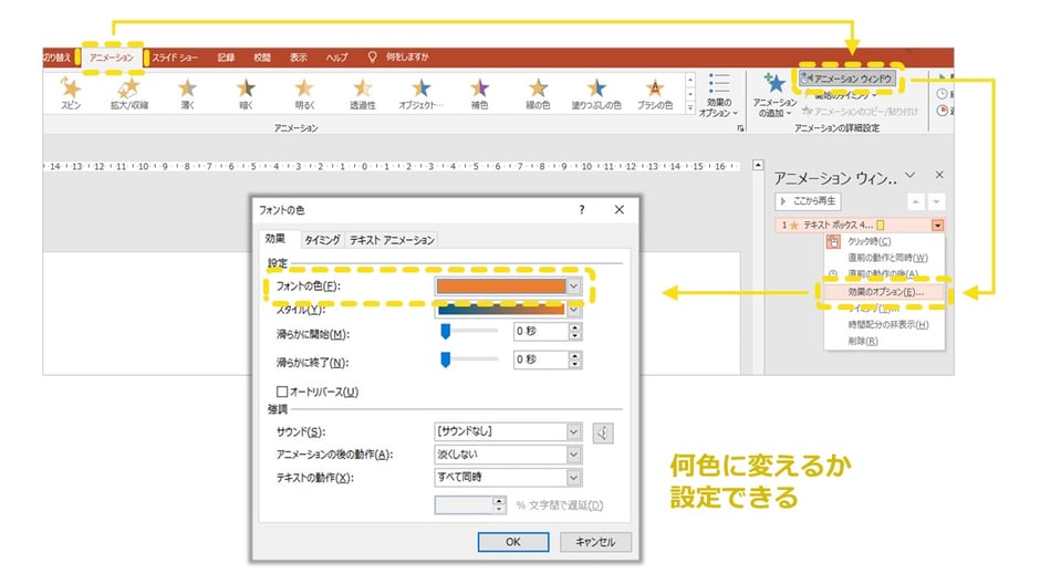 パワーポイントのアニメーションで文字の色を変えることができます。変える色はもちろんご自身で設定できます。