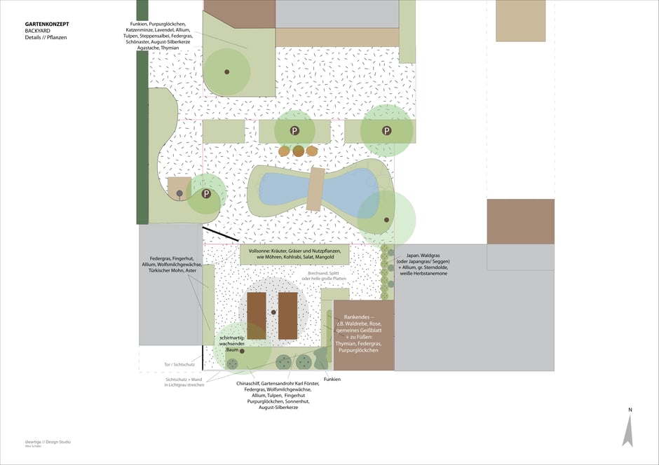 dieartige//Gardendesign - Garden Design Details für ein Objekt im Bestand