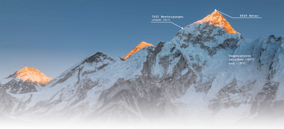 Foto © howling-red/unsplash.com