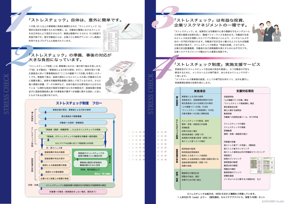 離職防止メンタルヘルス研修　メンタルヘルス対策　メンタルヘルス研修　メンタルヘルス相談　職場のメンタルヘルス　メンタルヘルス担当者研修