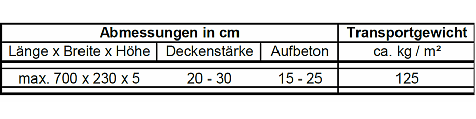 Detailangaben Elementdecke Abmessungen Gewichtstabelle Kirschner & Zechmeister