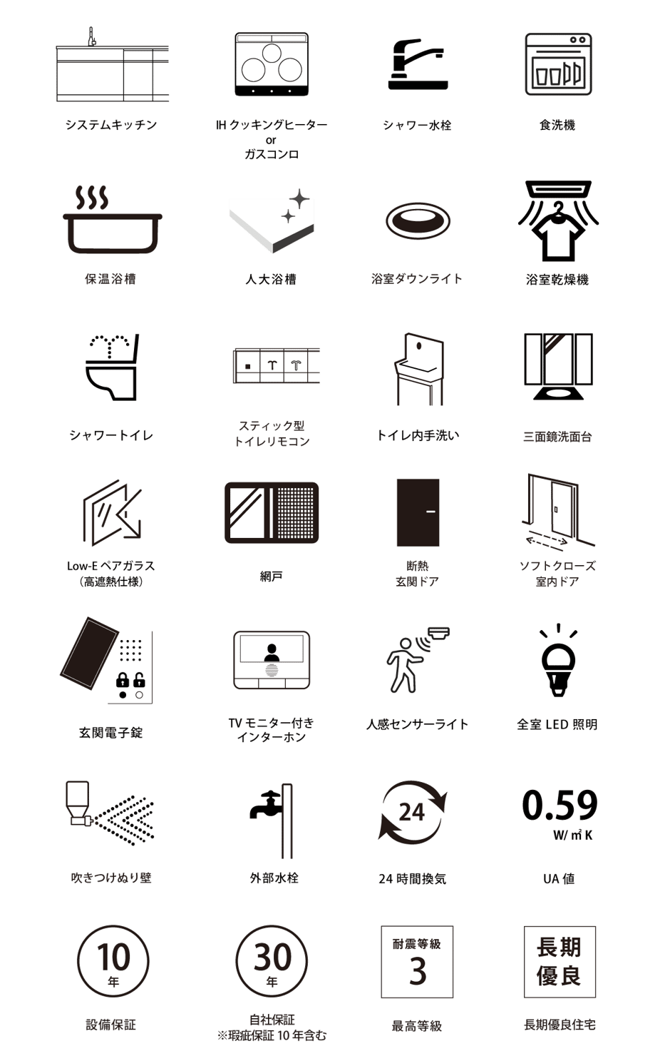 ハコイエの標準仕様　シンプル・ミニマルな注文住宅　静岡市