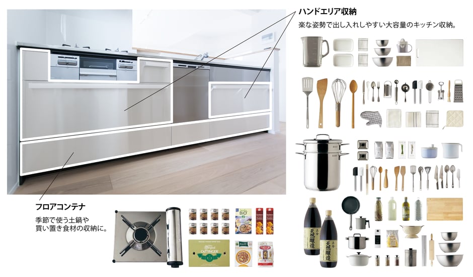 ハコイエのキッチン収納の画像