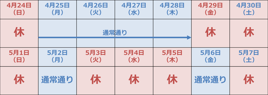 2016年ゴールデンウィーク期間中のお休みカレンダーの画像