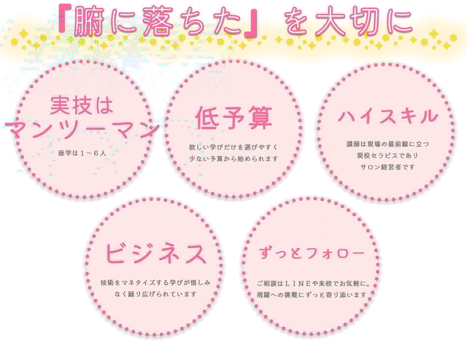 アロマ　名古屋　スクール　、ライブラ香りの学校名古屋校、アロマテラピースクール　名古屋、ヘッドマッサージスクール　名古屋、アロマテラピー、アロマセラピスト、AEAJ、IFA、名駅、人気