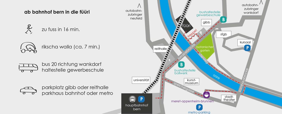 chillfood's füüri bern