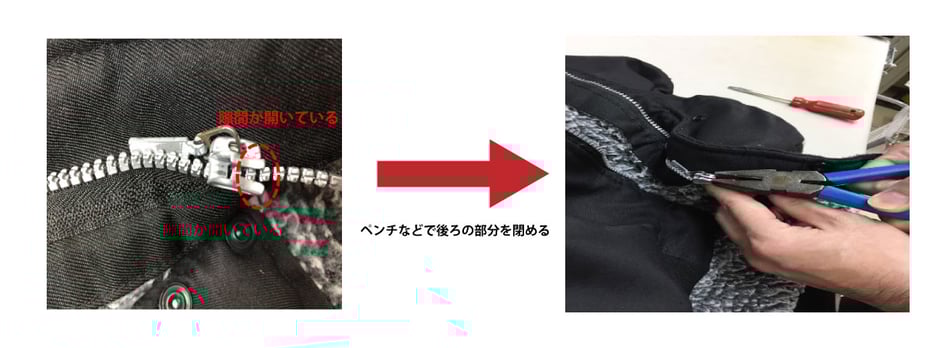 隙間が空いたファスナー部分をペンチでしめている画像