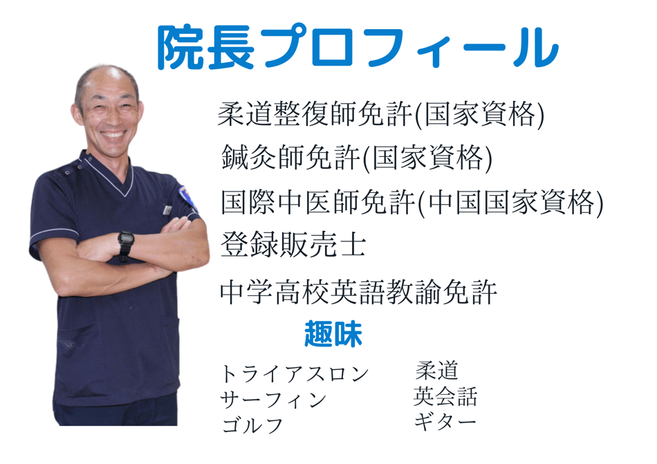 花田学園　法政大学　中島整形外科　国分寺こみね鍼灸整骨院