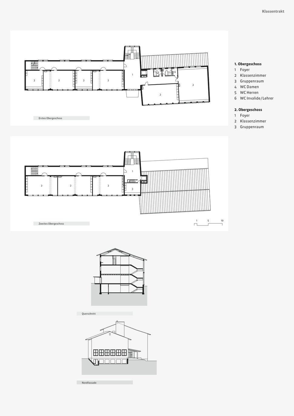 HoHopf & Wirth Architekten ETH HTL SIA Winterthur, Neubau Erweiterung / Umbau Schulanlage Feld, Winterthur