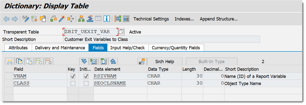 SAP BW/4HANA Customer Table Structure