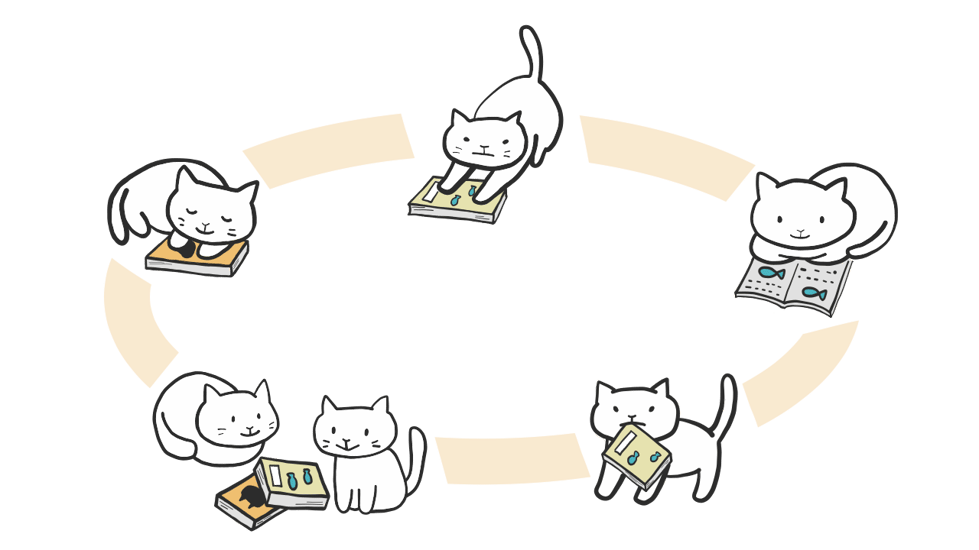 本巡るノラネコ団キービジュアル