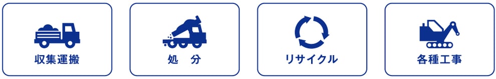 光山グループ（有限会社光山商店／亀岡合砕協同組合／有限会社光山合砕）の事業内容　収集運搬　処分　リサイクル　各種工事