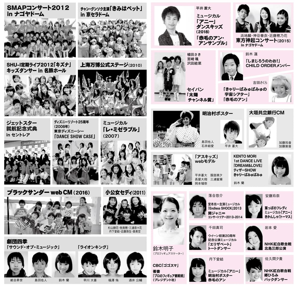 ファンクキッド 実績