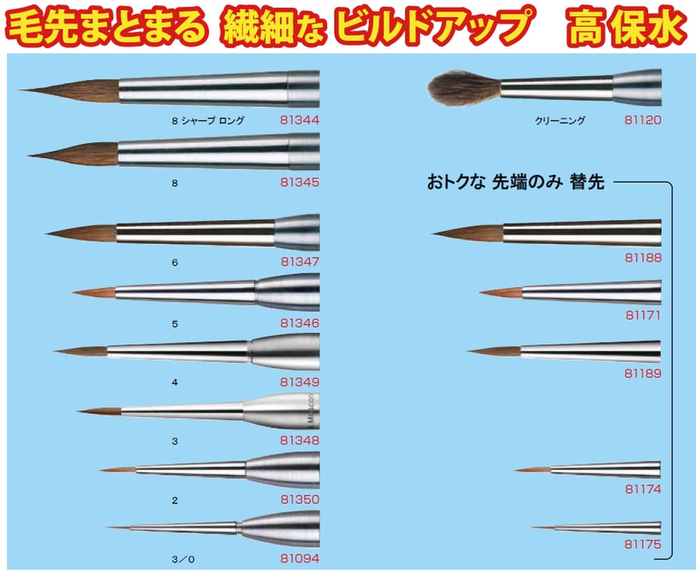 たのしく くみかえ シリーズ