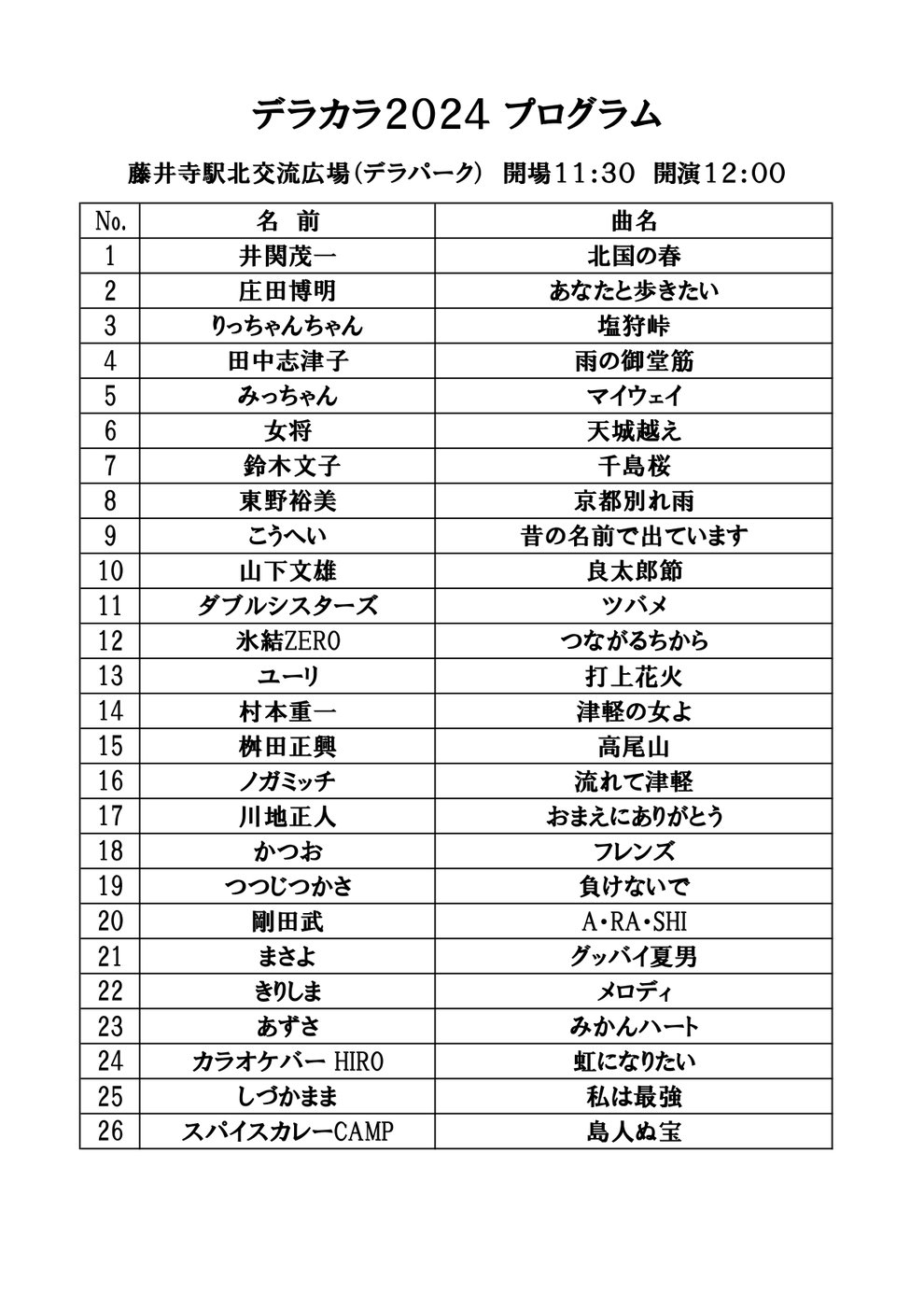 デラカラ2024 プログラム