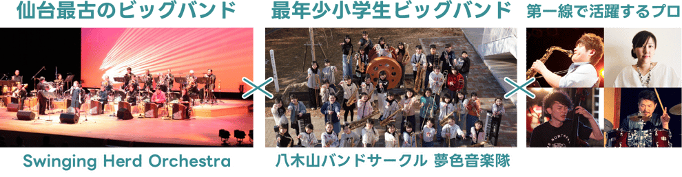 本公演では、1968 年より活動している仙台最古のビッグバンド「Singing Herd Orchestra」と 仙台市内唯一である小学生だけで構成された最年少ビッグバンド「八木山バンドサークル 夢色音楽隊」の世代を越えた ジョイントライブを展開。